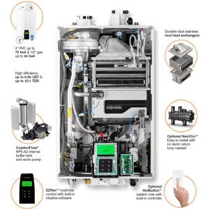 NPE-240A2 – Condensing Tankless Water Heater – 199,000 BTU