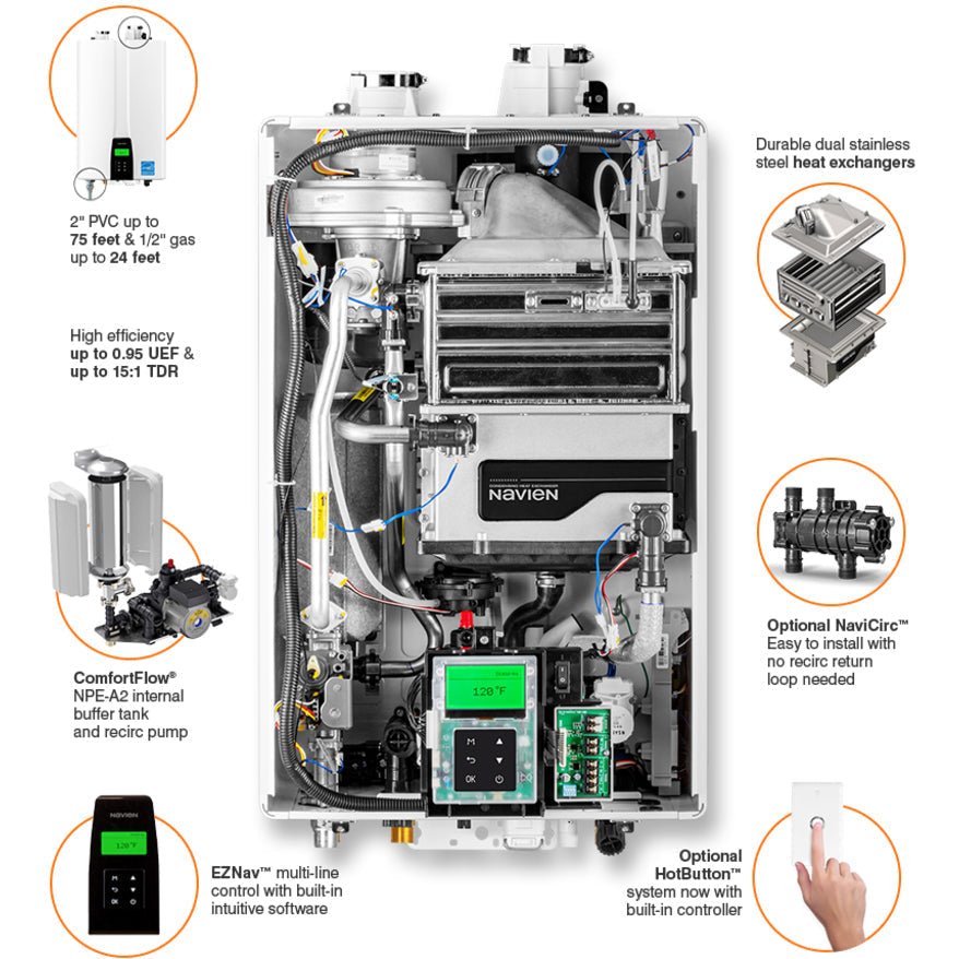 Navien-NPE-A2-InsideStory-2 NPE-240A2 – Condensing Tankless Water Heater – 199,000 BTU
